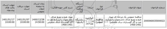 مناقصه عمومی یک مرحله ای تهیه، طبخ و توزیع غذای دانشجویان دانشکده نفت و گاز گچساران سال تحصیلی 1401-1400