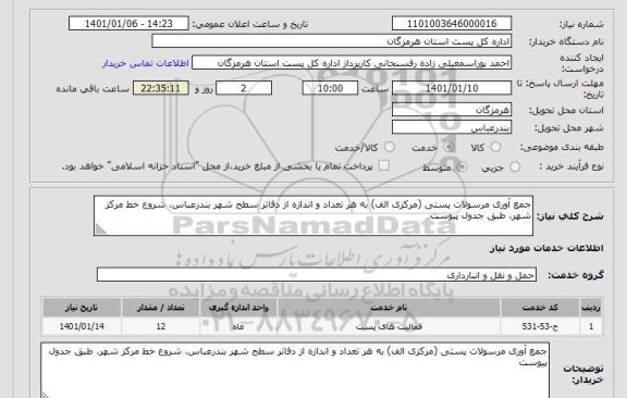 استعلام جمع آوری مرسولات پستی (مرکزی الف) به هر تعداد و اندازه از دفاتر سطح شهر بندرعباس، شروع خط مرکز شهر، طبق جدول پیوست