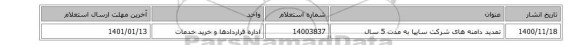 تمدید دامنه های شرکت سایپا به مدت 5 سال