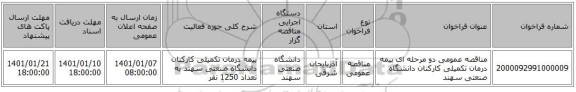 مناقصه عمومی دو مرحله ای بیمه درمان تکمیلی کارکنان دانشگاه صنعتی سهند