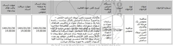 مناقصه عمومی یک مرحله ای واگذاری مدیریت تامین نیروی انسانی حجمی - ساعتی 
