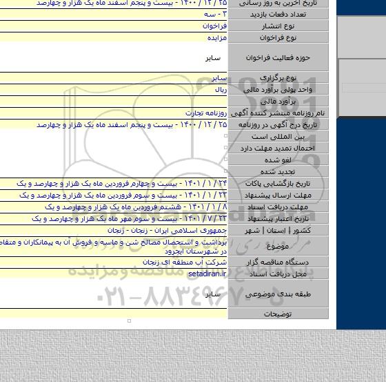 برداشت و استحصال مصالح شن و ماسه و فروش آن به پیمانکاران و متقاضیان مصالح در شهرستان ایجرود