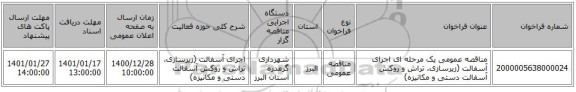 مناقصه عمومی یک مرحله ای اجرای آسفالت (زیرسازی، تراش و روکش آسفالت دستی و مکانیزه)
