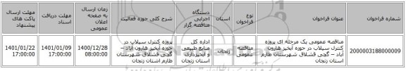 مناقصه عمومی یک مرحله ای پروژه کنترل سیلاب در حوزه آبخیز هارون آباد – گچی قشلاق شهرستان طارم استان زنجان