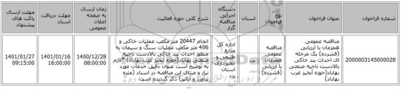 مناقصه عمومی همزمان با ارزیابی (فشرده) یک مرحله ای احداث بند خاکی بالادست ناحیه صنعتی بهاباد(حوزه آبخیز غرب بهاباد)  