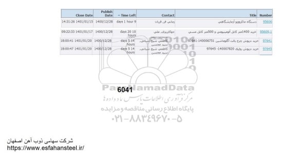 استعلام دستگاه ماکروویو آزمایشگاهی ...