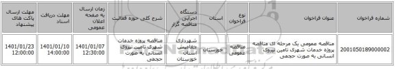 مناقصه عمومی یک مرحله ای مناقصه پروژه خدمات شهری تامین نیروی انسانی به صورت حجمی 