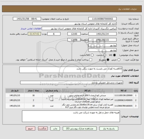 استعلام 10قفسه کودک می بایست به صورت رنگی باشد 
