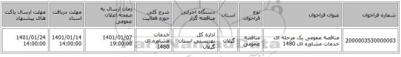 مناقصه عمومی یک مرحله ای خدمات مشاوره ای 1480