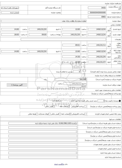 مغازه شماره یک واقع در پارک دولت