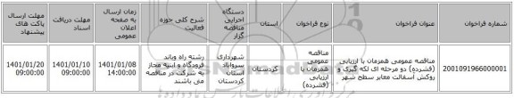 مناقصه عمومی همزمان با ارزیابی (فشرده) دو مرحله ای لکه گیری و روکش آسفالت معابر سطح شهر