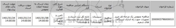 مناقصه عمومی یک مرحله ای خرید تجهیزات جهت راه اندازی ایستگاه های شمیم