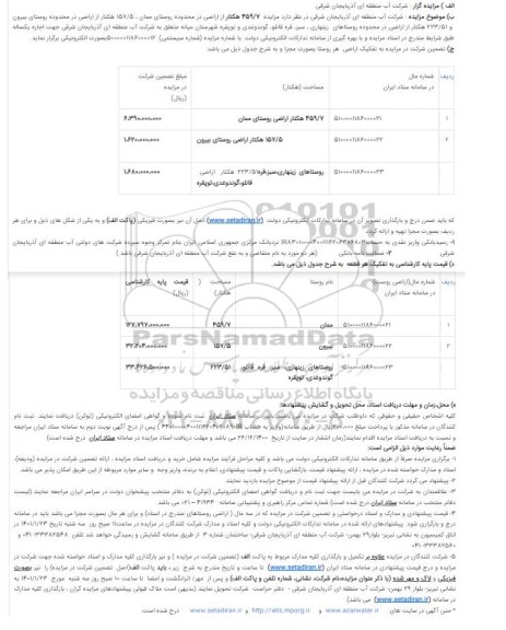 مزایده  459/7 هکتار از اراضی در محدوده روستای ممان