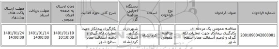 مناقصه عمومی یک مرحله ای بکارگیری پیمانکار جهت عملیات لکه گیری و ترمیم آسفالت معابر سطح شهر