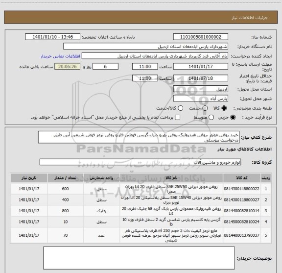 استعلام خرید روغن موتور ،روغن هیدرولیک،روغن توربو دیزل،گریس قوطی فلزیو روغن ترمز فومن شیمی آبی طبق درخواست پیوستی