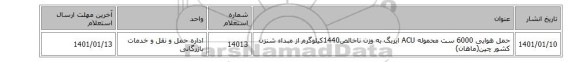 حمل هوایی 6000 ست محموله ACU ایربگ به وزن ناخالص1440کیلوگرم از مبداء شنزن کشور چین(ماهان)