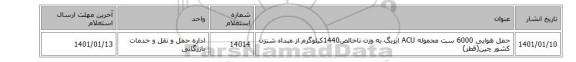حمل هوایی 6000 ست محموله ACU ایربگ به وزن ناخالص1440کیلوگرم از مبداء شنزن کشور چین(قطر)