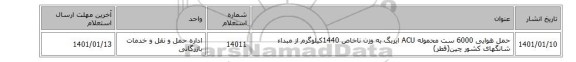 حمل هوایی 6000 ست محموله ACU ایربگ به وزن ناخاص 1440کیلوگرم از مبداء شانگهای کشور چین(قطر)