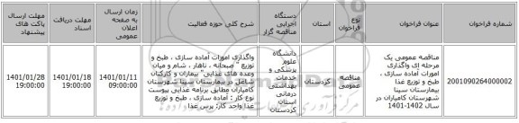 مناقصه عمومی یک مرحله ای واگذاری امورات آماده سازی ، طبخ و توزیع غذا بیمارستان سینا شهرستان کامیاران در سال 1402-1401