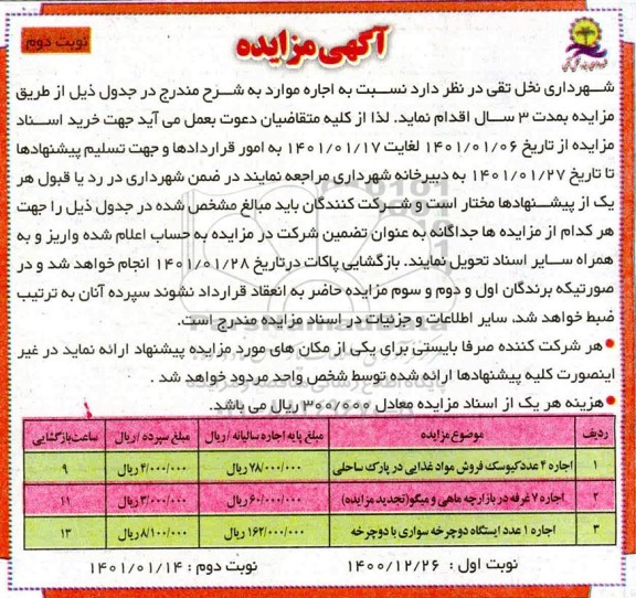 مزایده عمومی اجاره 4 عدد کیوسک فروش مواد غذایی ... - نوبت دوم