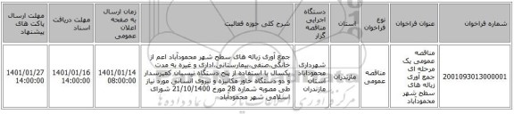 مناقصه عمومی یک مرحله ای جمع آوری زباله های سطح شهر محمودآباد