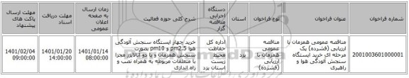 مناقصه عمومی همزمان با ارزیابی (فشرده) یک مرحله ای خرید ایستگاه سنجش آلودگی هوا و راهبری
