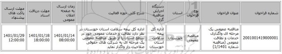 مناقصه عمومی یک مرحله ای واگذاری خدمات و نظافت عمومی (مناقصه شماره 1/1401)