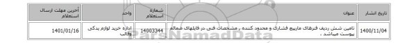 تامین شش ردیف فنرهای مارپیچ فشاری و  محدود کننده , مشخصات فنی  در فایلهای ضمائم پیوست میباشد .