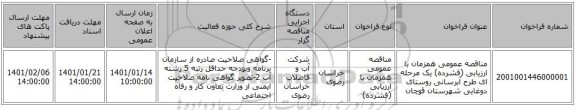 مناقصه عمومی همزمان با ارزیابی (فشرده) یک مرحله ای طرح آبرسانی روستای دوغایی شهرستان قوچان
