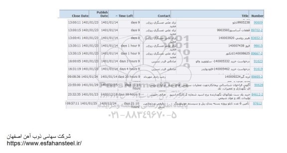 استعلام، استعلام تابلو... 