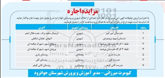 مزایده، مزایده اجاره تعدادی از املاک شهری و روستایی