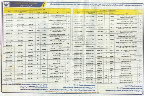 مزایده الکتروموتور افقی....