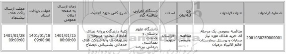 مناقصه عمومی یک مرحله ای خرید غذای مورد نیاز بیماران و پرسنل بیمارستان خاتم الانبیاء درمیان