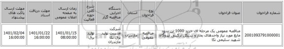 مناقصه عمومی یک مرحله ای خرید 1000 تن سود مایع مورد نیاز واحدهای بخار و سیکل ترکیبی نیروگاه شهید سلیمی نکا 