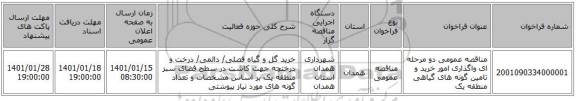 مناقصه عمومی دو مرحله ای واگذاری امور خرید و تامین گونه های گیاهی منطقه یک