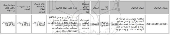 مناقصه عمومی یک مرحله ای کندن، بارگیری و حمل مصالح سنگی از معادن شهرداری واقع در کزنار و گل زرد و تخلیه در محل کارخانه آسفالت و واحد موتوری
