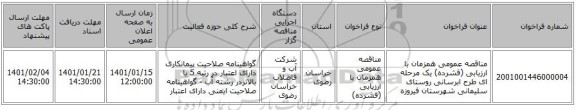 مناقصه عمومی همزمان با ارزیابی (فشرده) یک مرحله ای طرح ابرسانی روستای سلیمانی شهرستان فیروزه