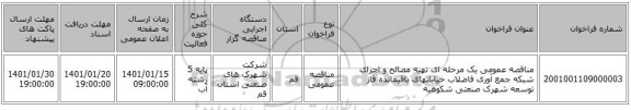مناقصه عمومی یک مرحله ای تهیه مصالح و اجرای شبکه جمع آوری فاضلاب خیابانهای باقیمانده فاز توسعه شهرک صنعتی شکوهیه
