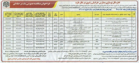 مناقصه احداث مدرسه 4 کلاسه....
