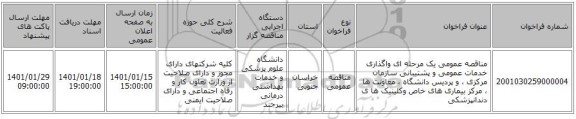 مناقصه عمومی یک مرحله ای واگذاری خدمات عمومی و پشتیبانی سازمان مرکزی ، و پردیس دانشگاه ، معاونت ها ،  مرکز بیماری های خاص وکلینیک ها ی دندانپزشکی