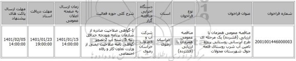 مناقصه عمومی همزمان با ارزیابی (فشرده) یک مرحله ای طرح آبرسانی روستایی پروژه  تامین آب شرب روستای قلعه جوق شهرستان محولات 