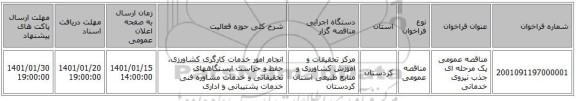 مناقصه عمومی یک مرحله ای جذب نیروی خدماتی