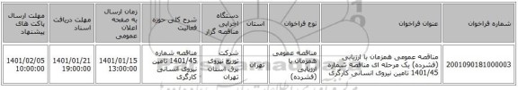 مناقصه عمومی همزمان با ارزیابی (فشرده) یک مرحله ای مناقصه شماره 1401/45 تامین نیروی انسانی کارگری 