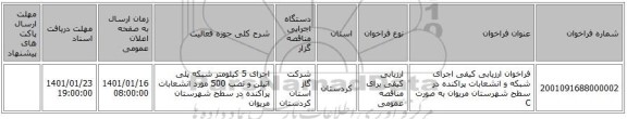 فراخوان ارزیابی کیفی اجرای شبکه و انشعابات پراکنده در سطح شهرستان مریوان به صورت C