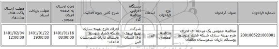 مناقصه عمومی یک مرحله ای اجرای طرح بهینه سازی شبکه فشار متوسط روستای ناریان شهرستان طالقان