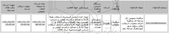 مناقصه عمومی یک مرحله ای مناقصه اجرای عملیات آسفالت معابر سطح شهر کبودراهنگ مرحله دوم