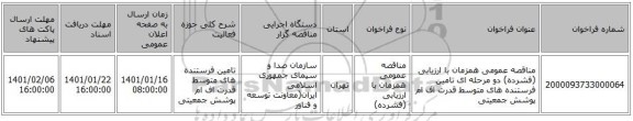 مناقصه عمومی همزمان با ارزیابی (فشرده) دو مرحله ای تامین فرستنده های متوسط قدرت اف ام پوشش جمعیتی 
