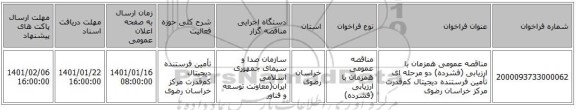 مناقصه عمومی همزمان با ارزیابی (فشرده) دو مرحله ای تأمین فرستنده دیجیتال کم‌قدرت مرکز خراسان رضوی