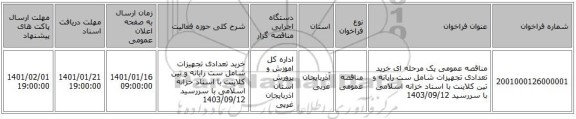 مناقصه عمومی یک مرحله ای خرید تعدادی تجهیزات شامل ست رایانه و تین کلاینت با اسناد خزانه اسلامی با سررسید 1403/09/12 