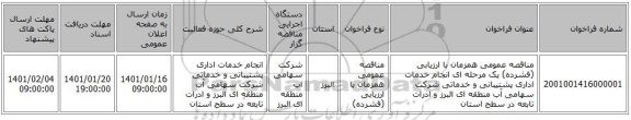 مناقصه عمومی همزمان با ارزیابی (فشرده) یک مرحله ای انجام خدمات اداری پشتیبانی و خدماتی شرکت سهامی آب منطقه ای البرز و ادرات تابعه در سطح استان 